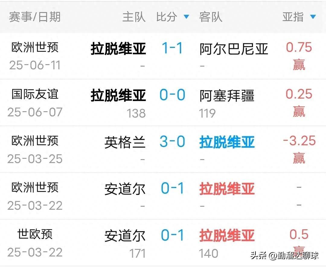 雷火电竞app-塞尔维亚联赛一支球队拿下关键胜利的简单介绍
