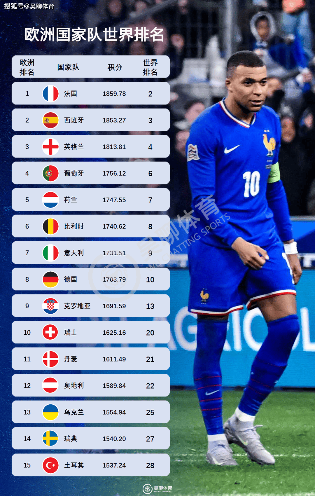 雷火电竞充值-包含欧预赛比赛争夺激烈，强队表现抢眼的词条