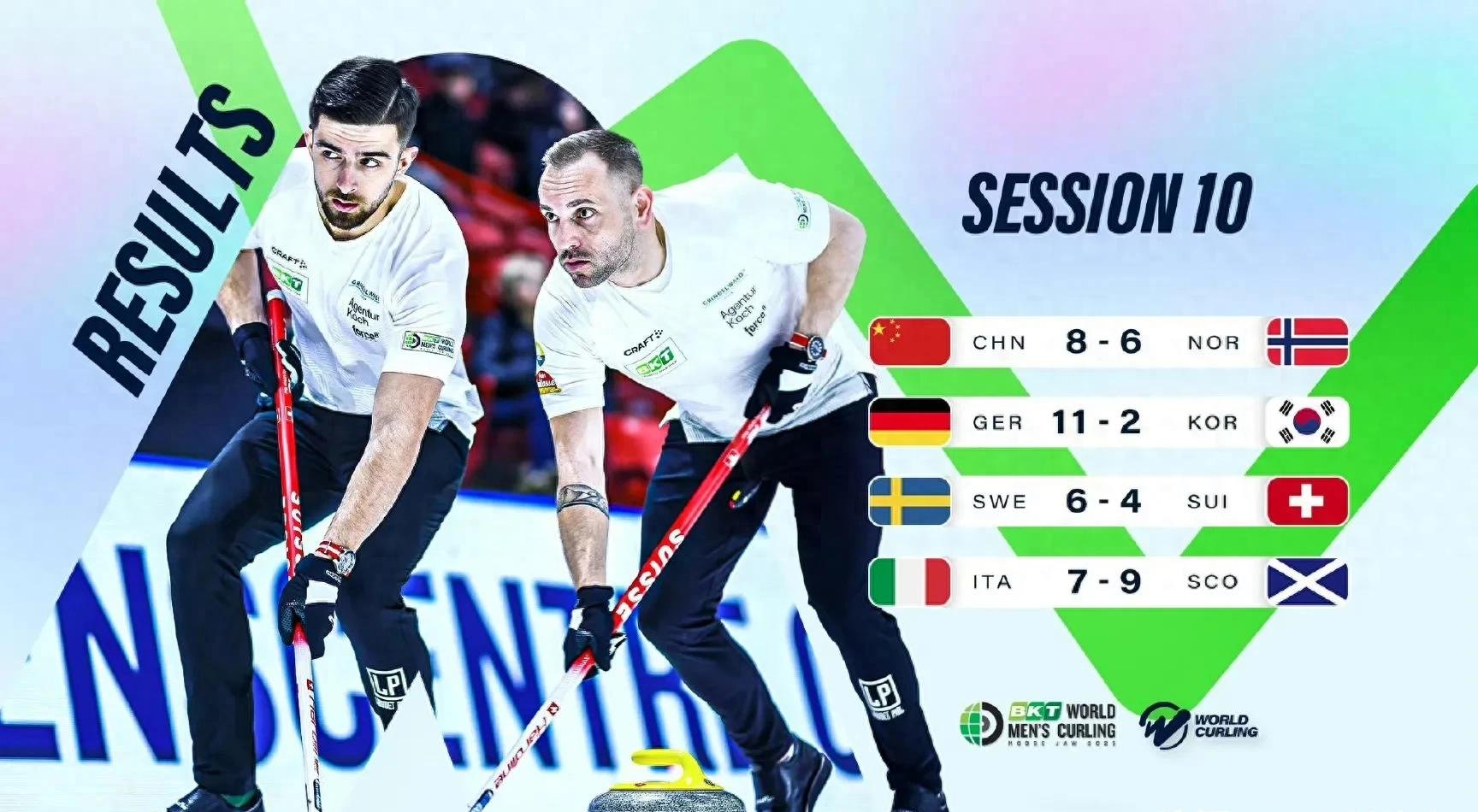 雷火电竞网址-挪威队取得关键胜利，晋级前景一片光明的简单介绍