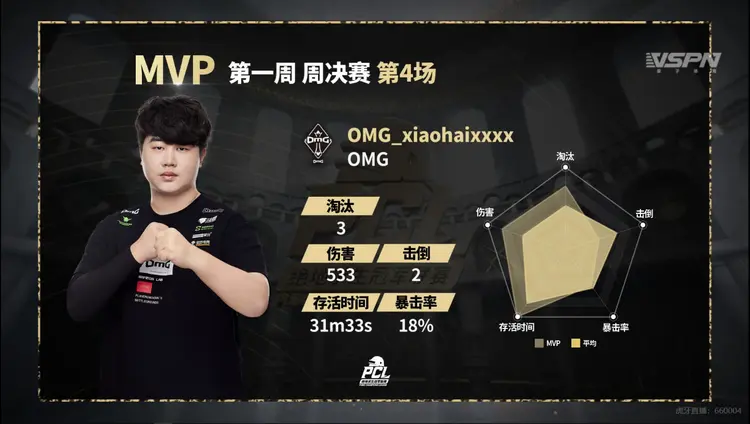 雷火电竞入驻-绝地求生队主教练发声，誓言带队登顶